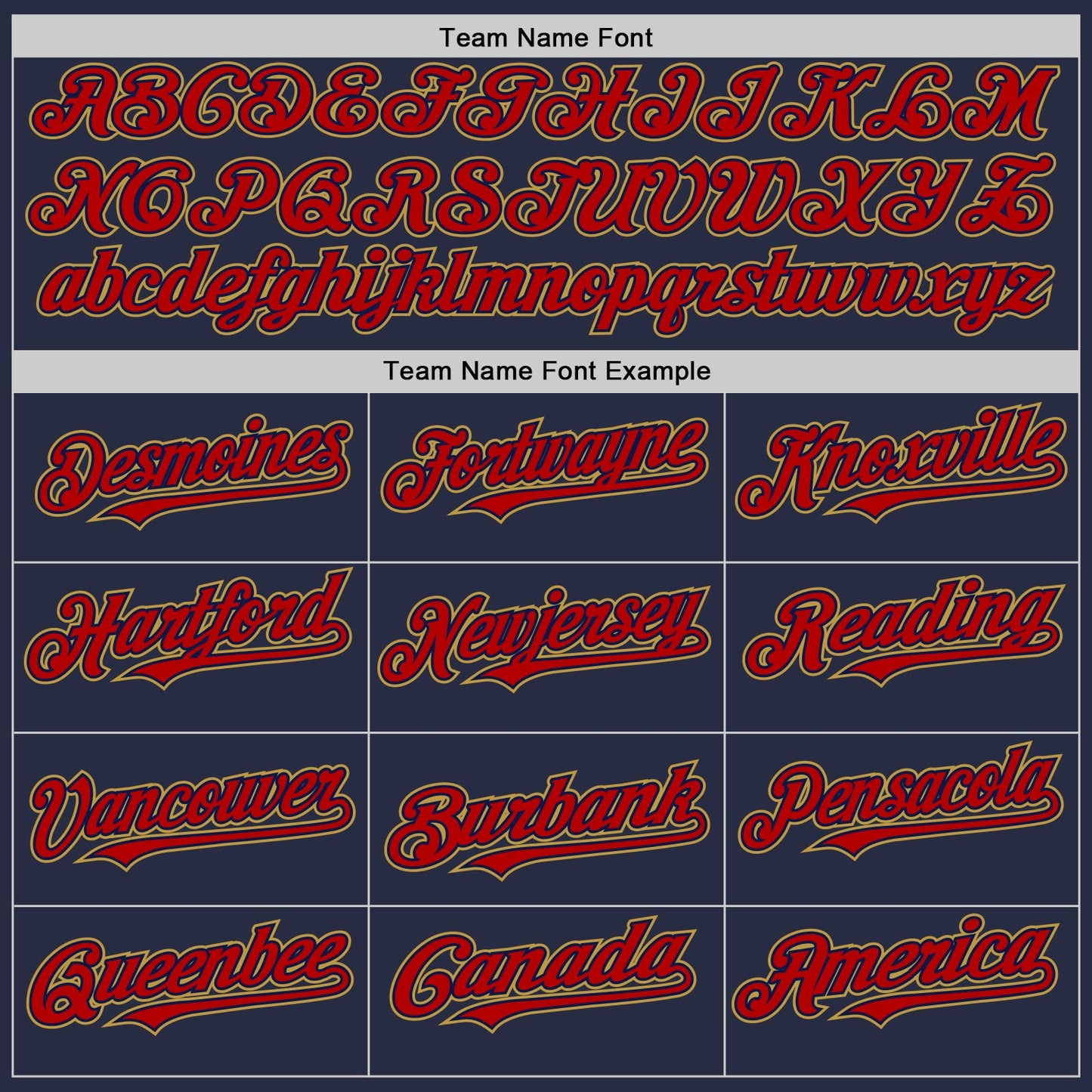 Custom Navy Red-Old Gold Mesh Authentic Throwback Baseball Jersey view 4