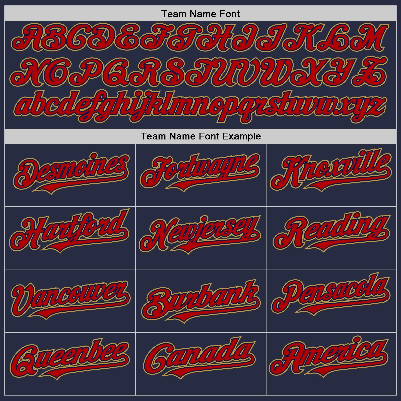 Custom Navy Red-Old Gold Mesh Authentic Throwback Baseball Jersey view 4