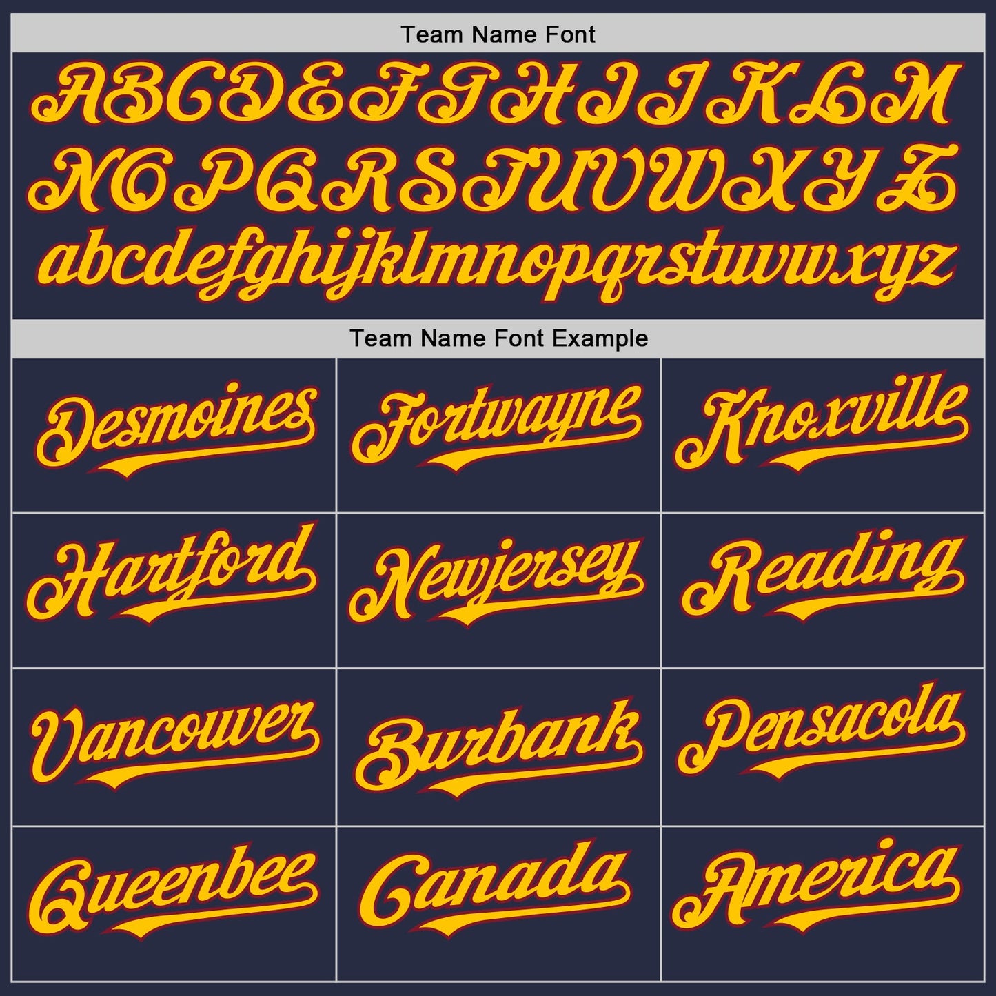 Custom Navy Crimson-Yellow Mesh Authentic Throwback Baseball Jersey view 4