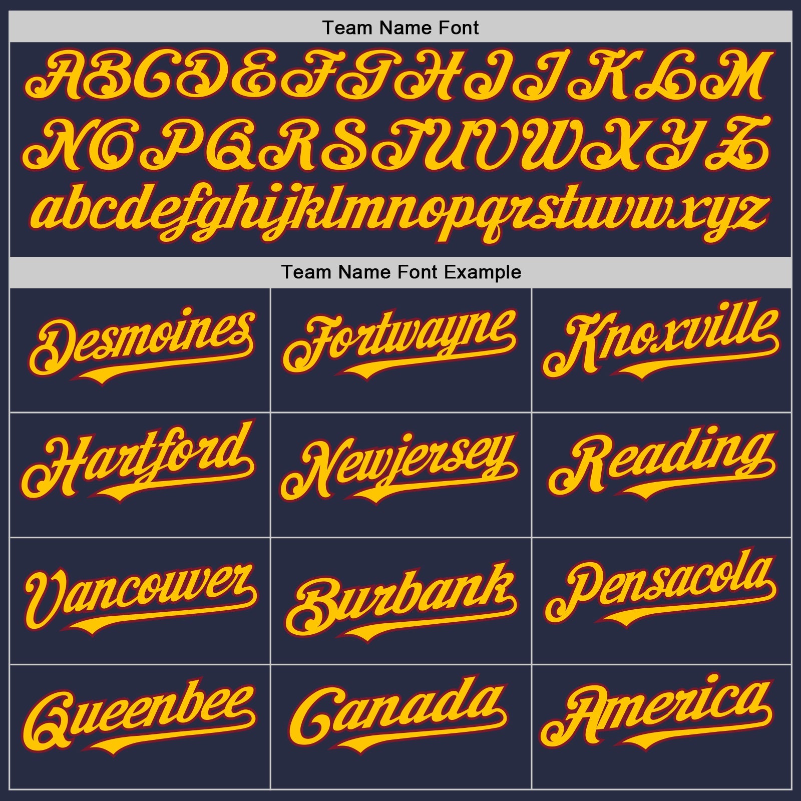 Custom Navy Crimson-Yellow Mesh Authentic Throwback Baseball Jersey view 4