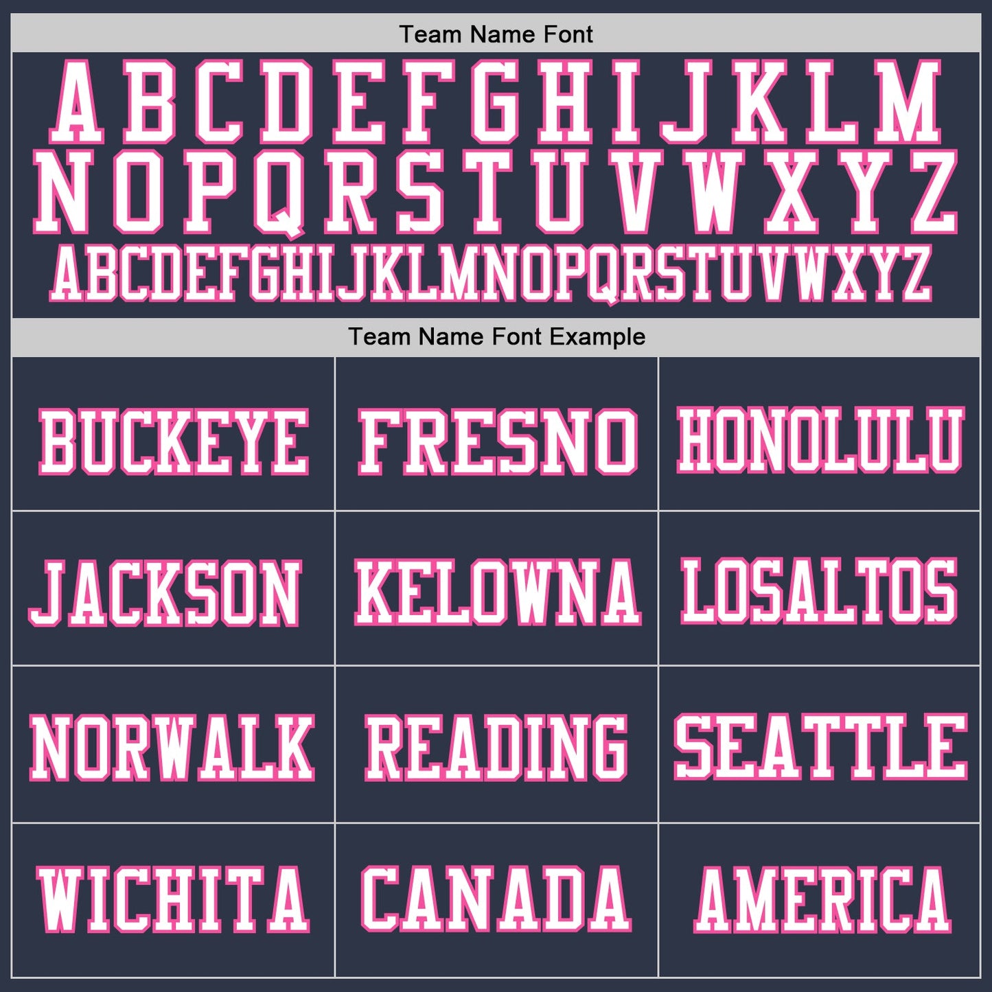 Custom Navy Pink-White Mesh Authentic Throwback Football Jersey view 3