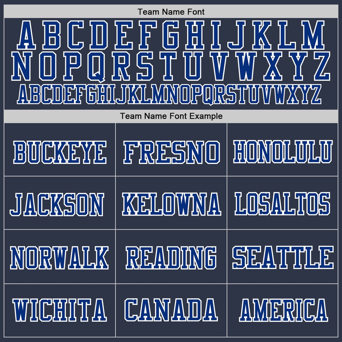 Custom Navy Royal-White Mesh Authentic Throwback Football Jersey view 3