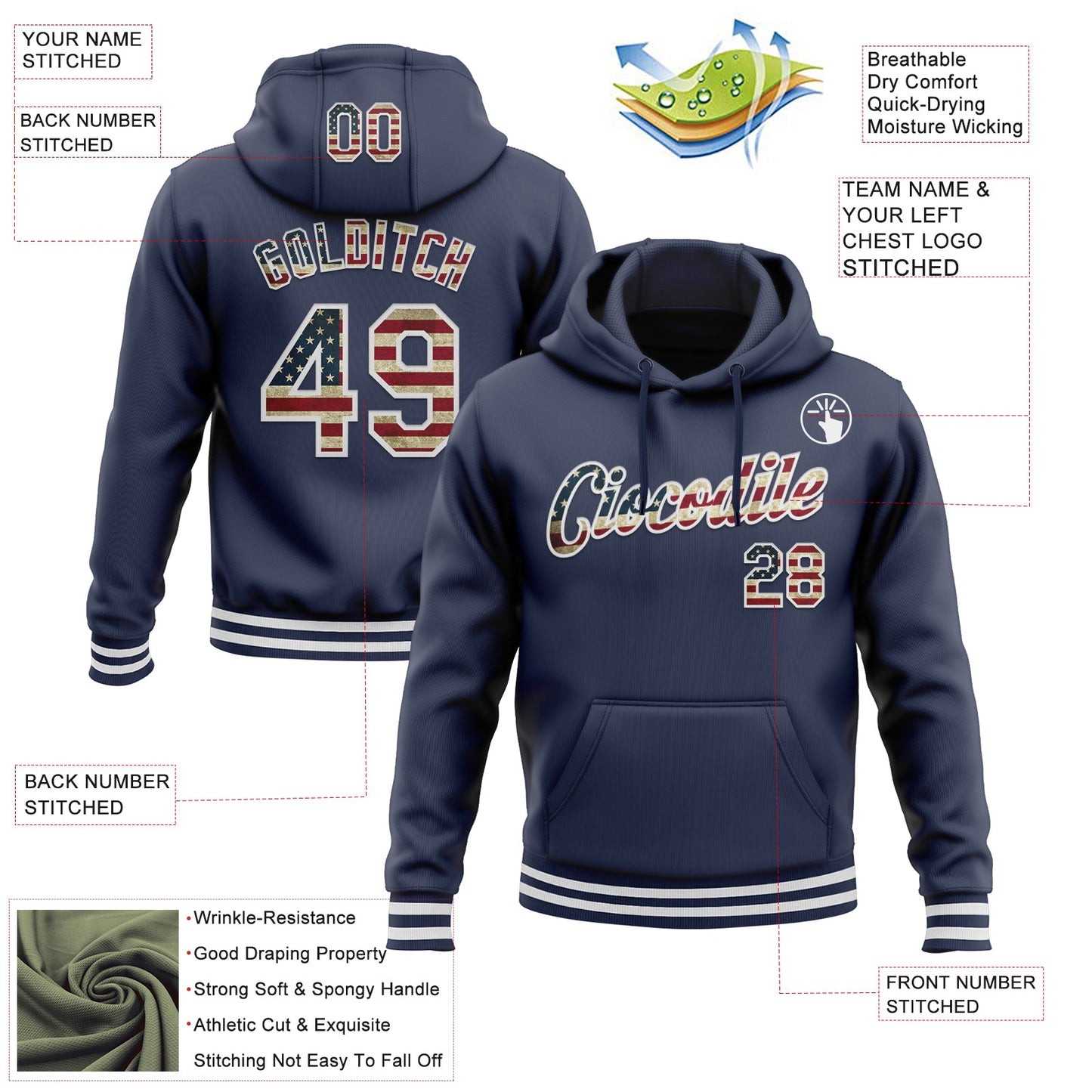 Custom Stitched Navy Vintage USA Flag-White Sports Pullover Sweatshirt Hoodie view 3