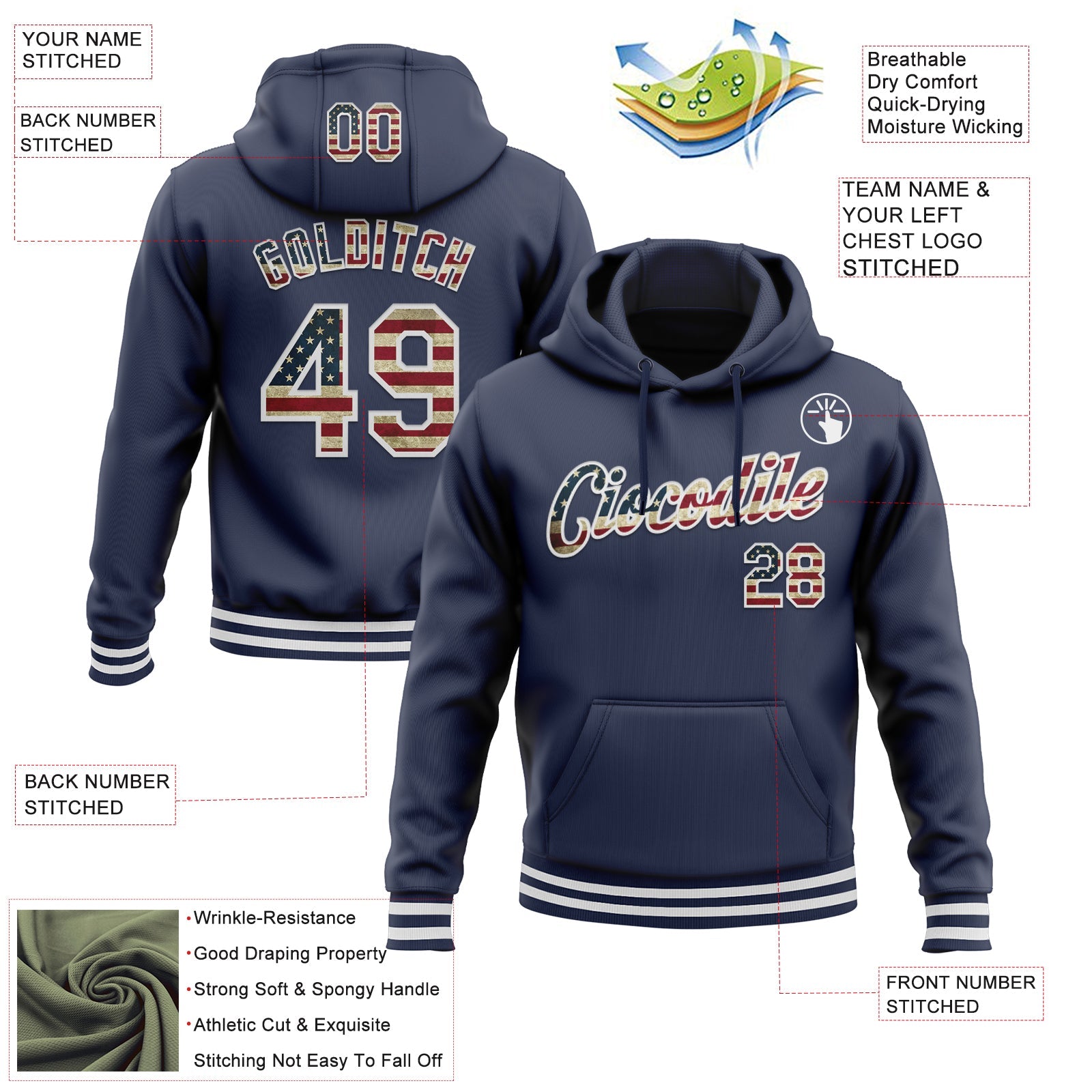 Custom Stitched Navy Vintage USA Flag-White Sports Pullover Sweatshirt Hoodie view 3