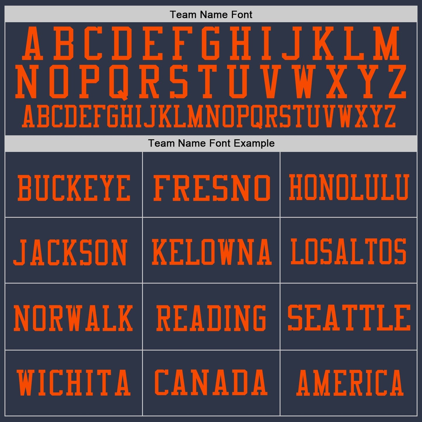 Custom Navy Orange Mesh Authentic Throwback Football Jersey view 3