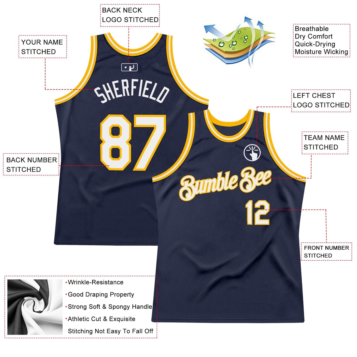 Custom Navy White-Gold Authentic Throwback Basketball Jersey view 2