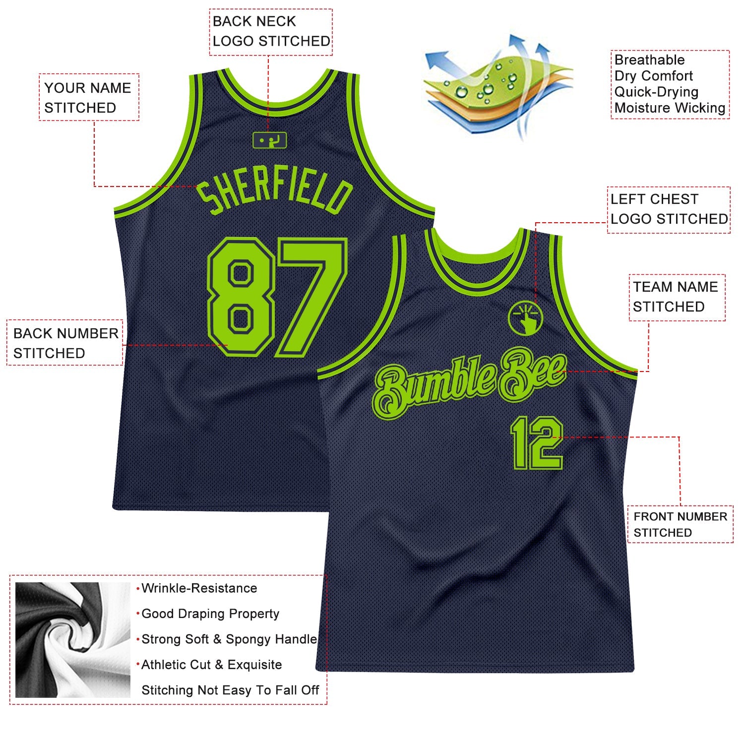 Custom Navy Neon Green Authentic Throwback Basketball Jersey view 2