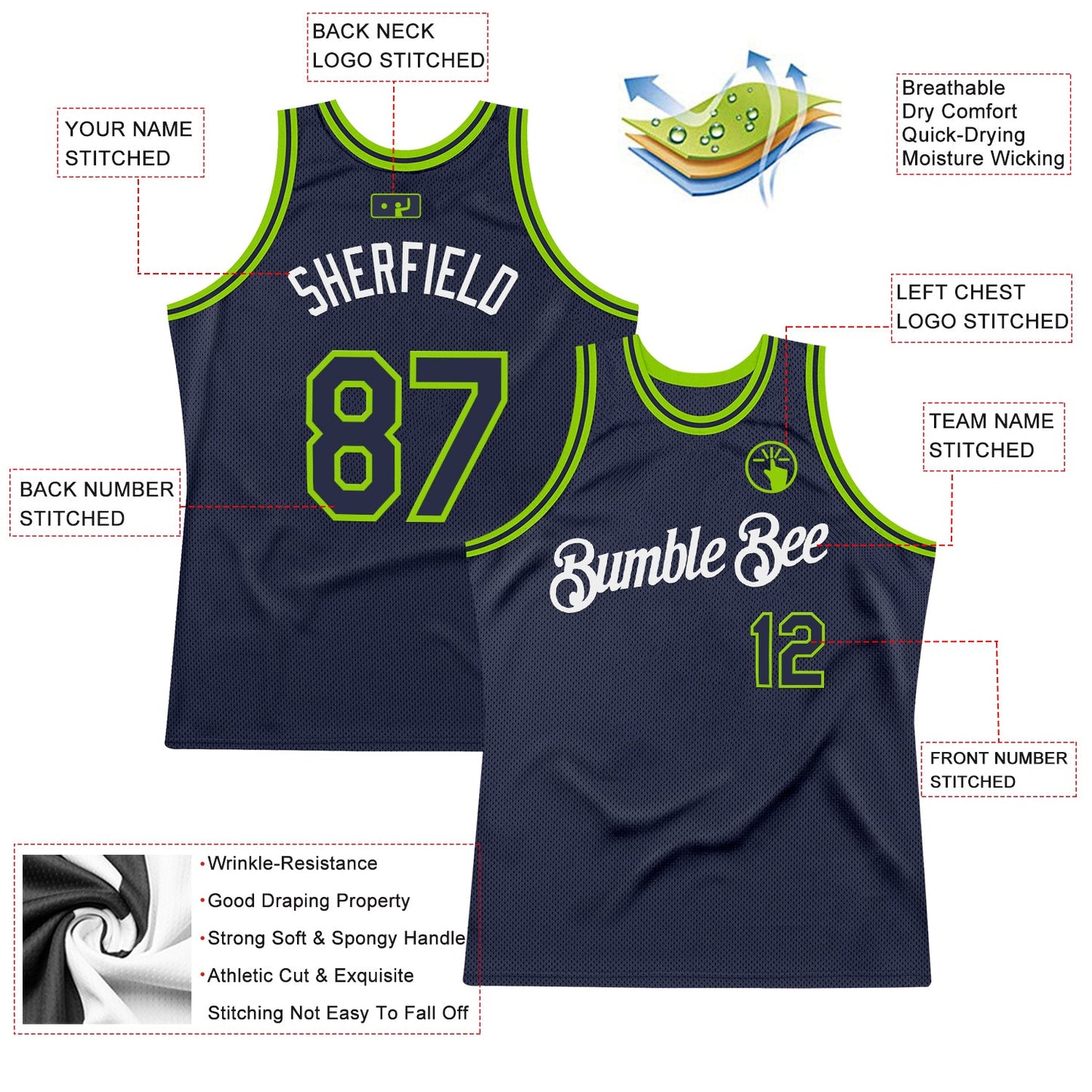 Custom Navy Neon Green-White Authentic Throwback Basketball Jersey view 2