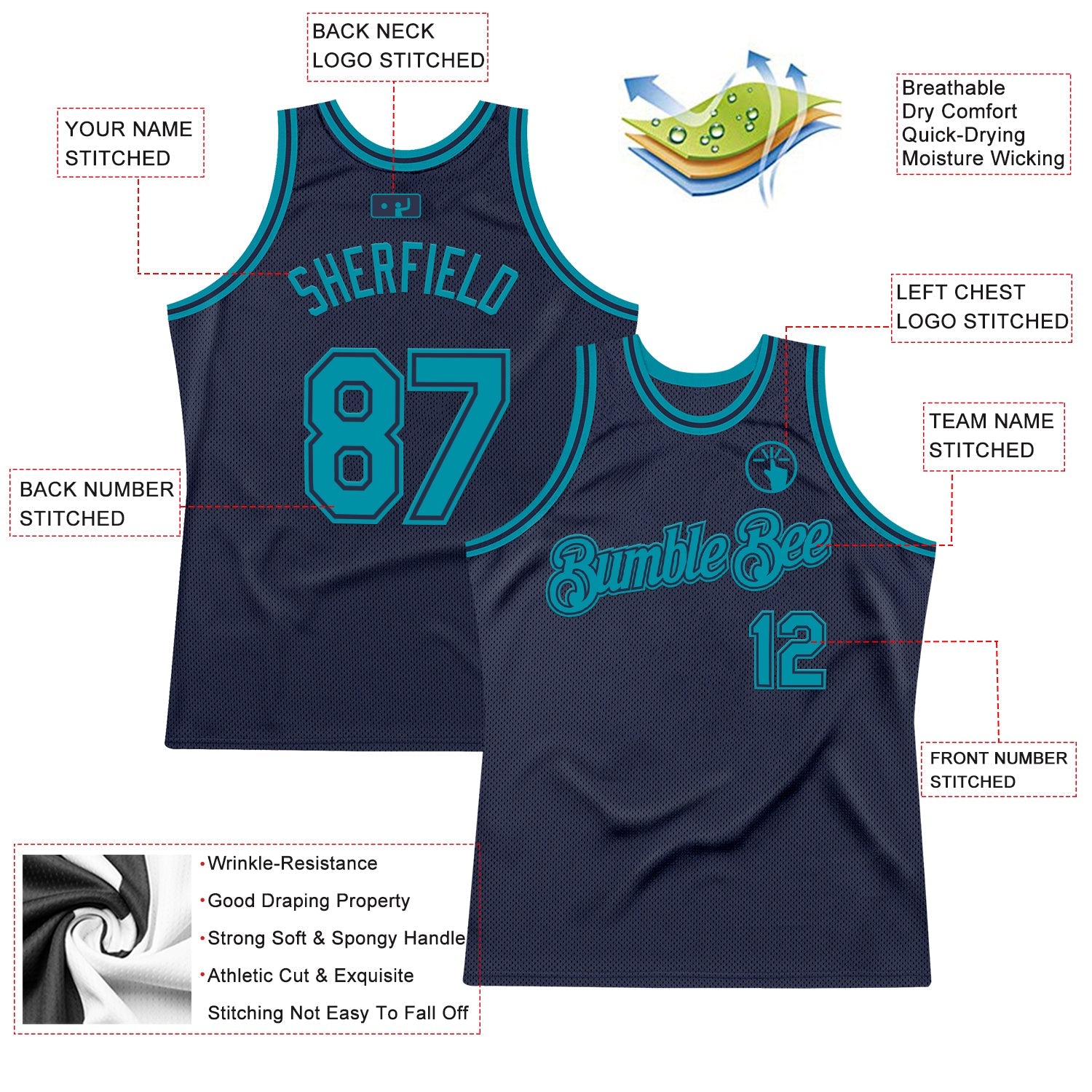 Custom Navy Teal Authentic Throwback Basketball Jersey view 2