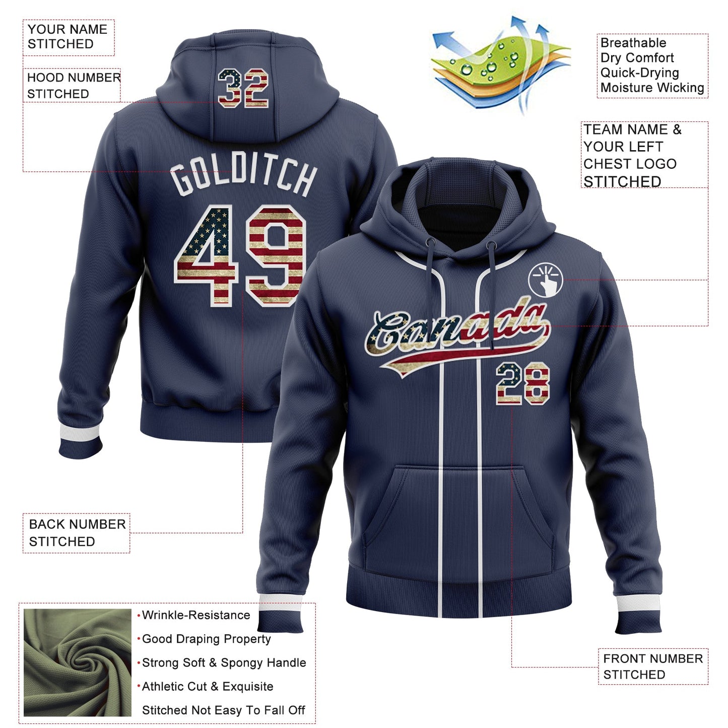Custom Stitched Navy Vintage USA Flag-White Baseball Pullover Sweatshirt Hoodie view 2