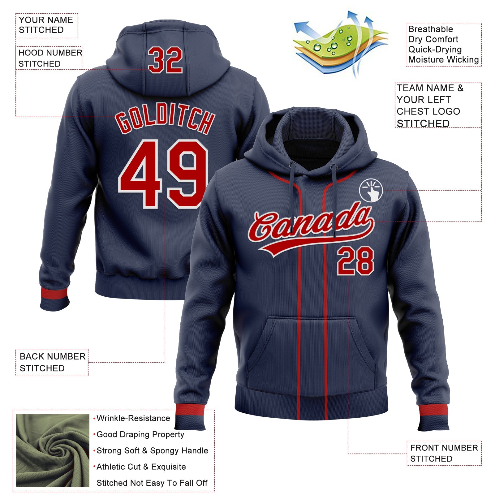 Custom Stitched Navy Red-White Baseball Pullover Sweatshirt Hoodie view 2