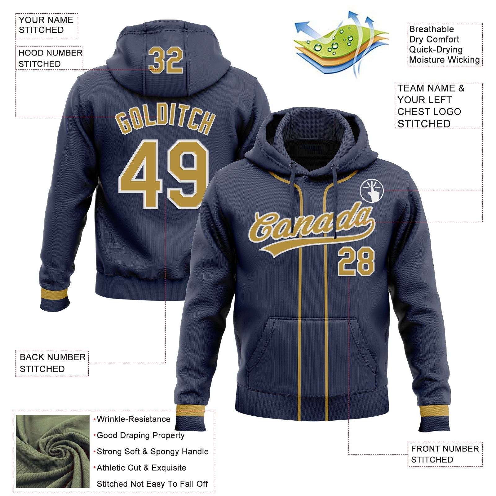 Custom Stitched Navy Old Gold-White Baseball Pullover Sweatshirt Hoodie view 2