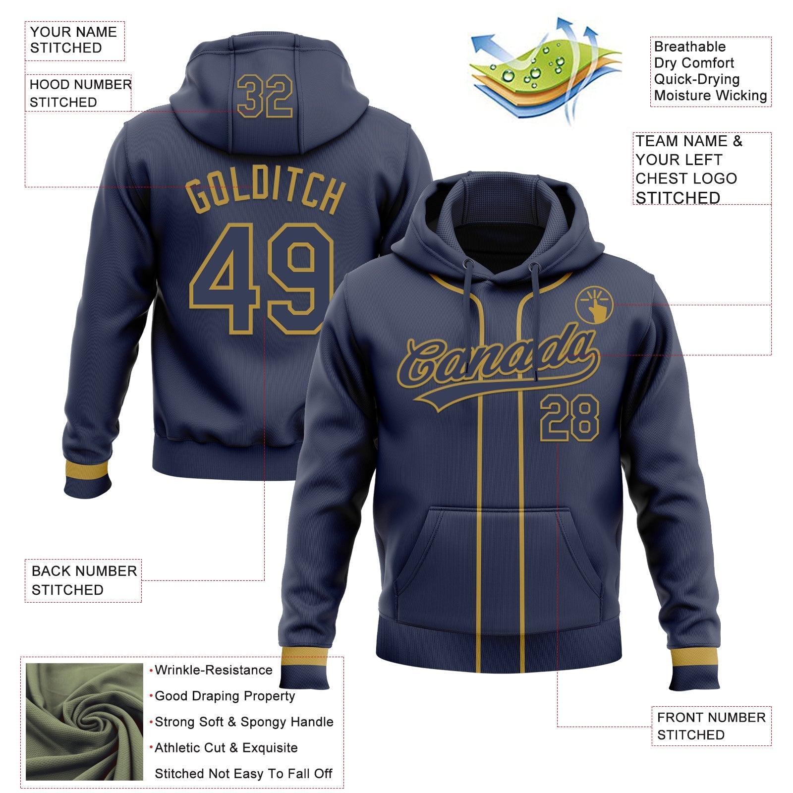 Custom Stitched Navy Old Gold Baseball Pullover Sweatshirt Hoodie view 2