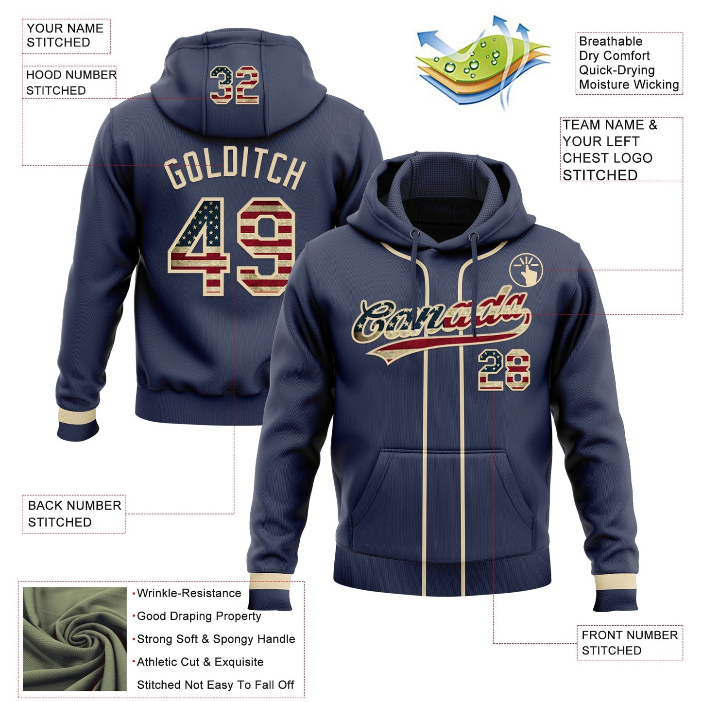 Custom Stitched Navy Vintage USA Flag-Cream Baseball Pullover Sweatshirt Hoodie view 2
