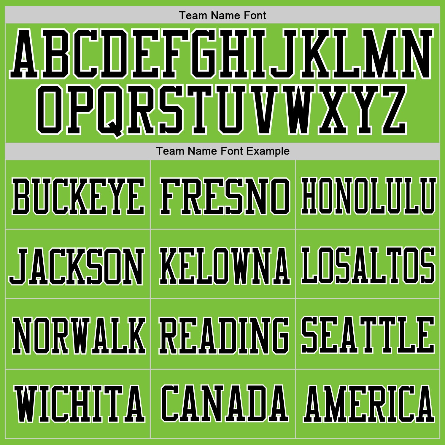 Custom Neon Green Black-White Mesh Authentic Football Jersey view 3