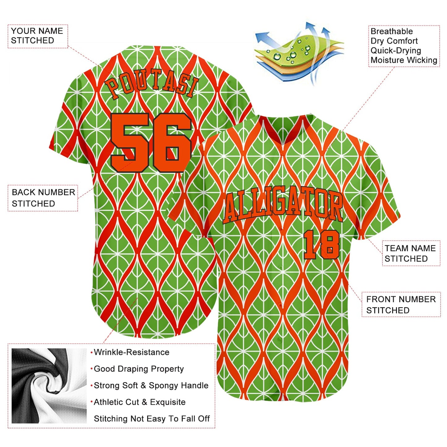 Custom Neon Green Orange-Black 3D Pattern Design Authentic Baseball Jersey view 3