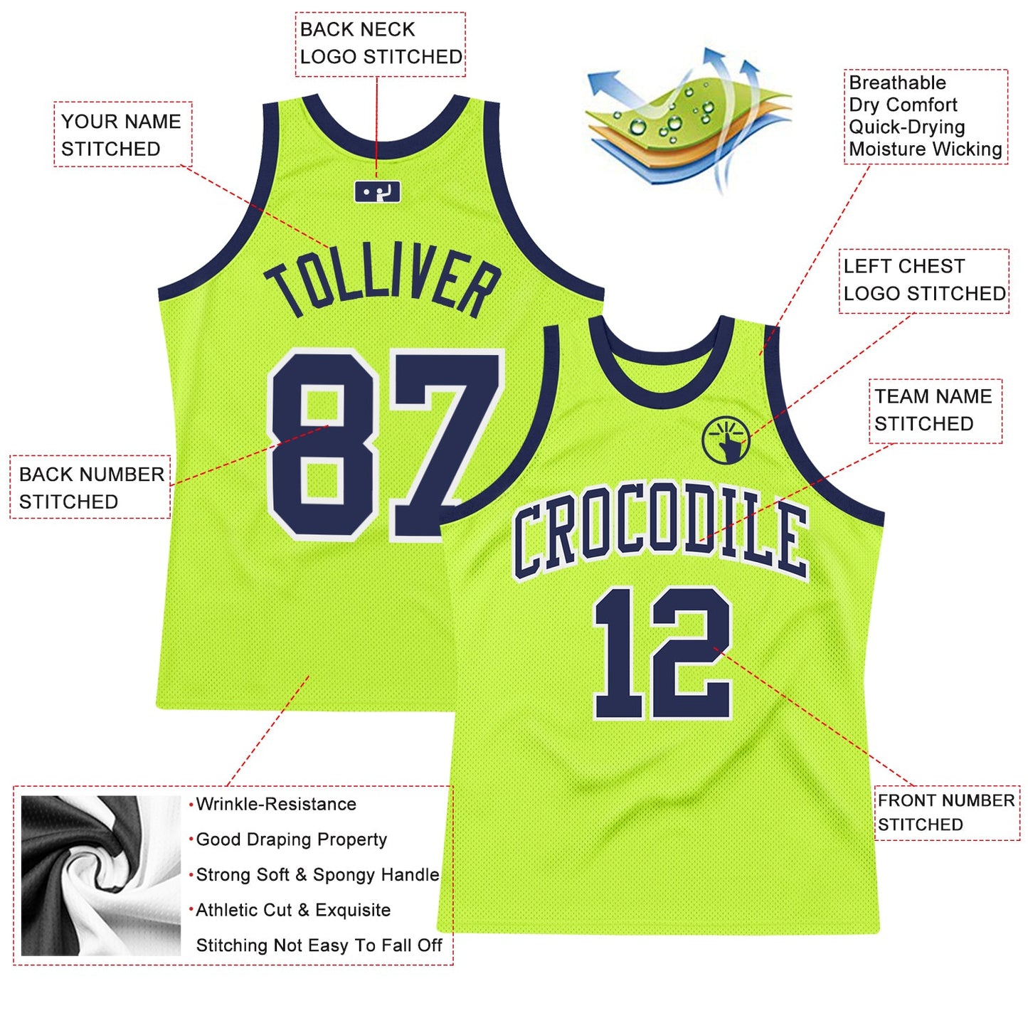 Custom Neon Green Navy-White Authentic Throwback Basketball Jersey view 2