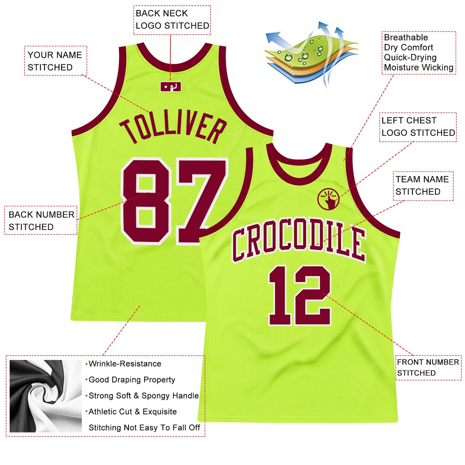 Custom Neon Green Maroon-White Authentic Throwback Basketball Jersey view 2
