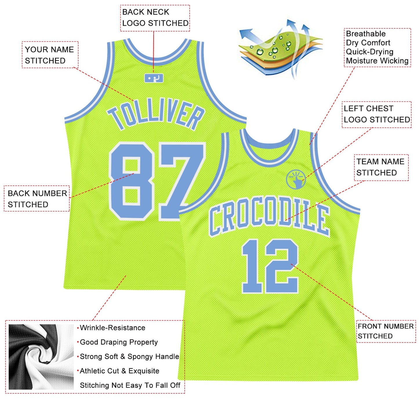 Custom Neon Green Light Blue-White Authentic Throwback Basketball Jersey view 2