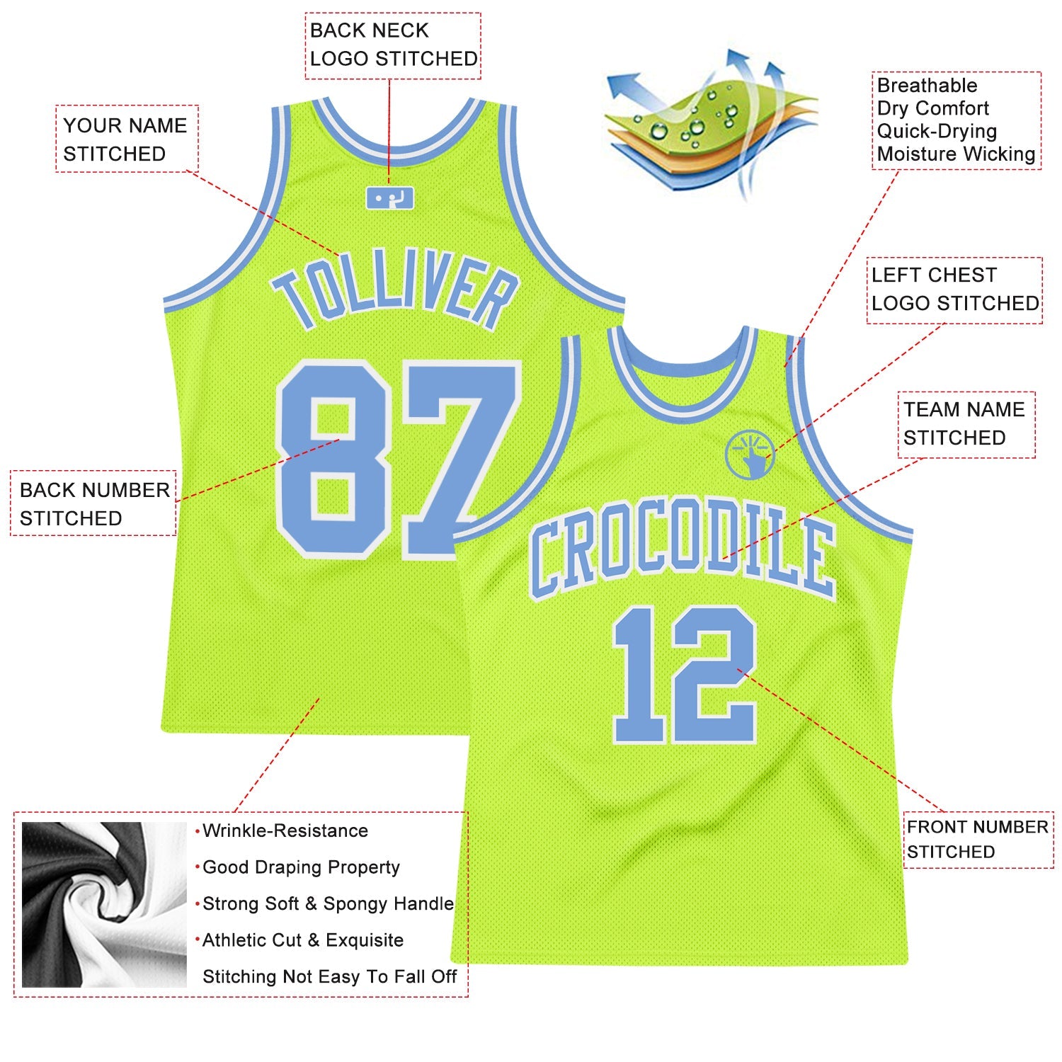 Custom Neon Green Light Blue-White Authentic Throwback Basketball Jersey view 2