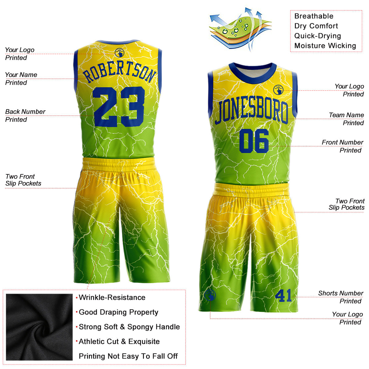 Custom Neon Green Royal-Gold Round Neck Sublimation Basketball Uniform Jersey view 2