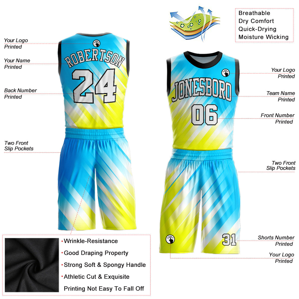 Custom Neon Green White-Light Blue Round Neck Sublimation Basketball Uniform Jersey view 2