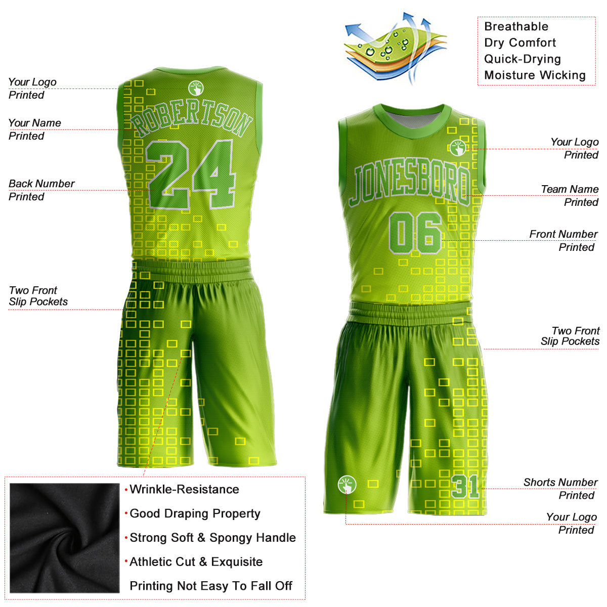 Custom Neon Green Neon Green-Gold Round Neck Sublimation Basketball Uniform Jersey view 2