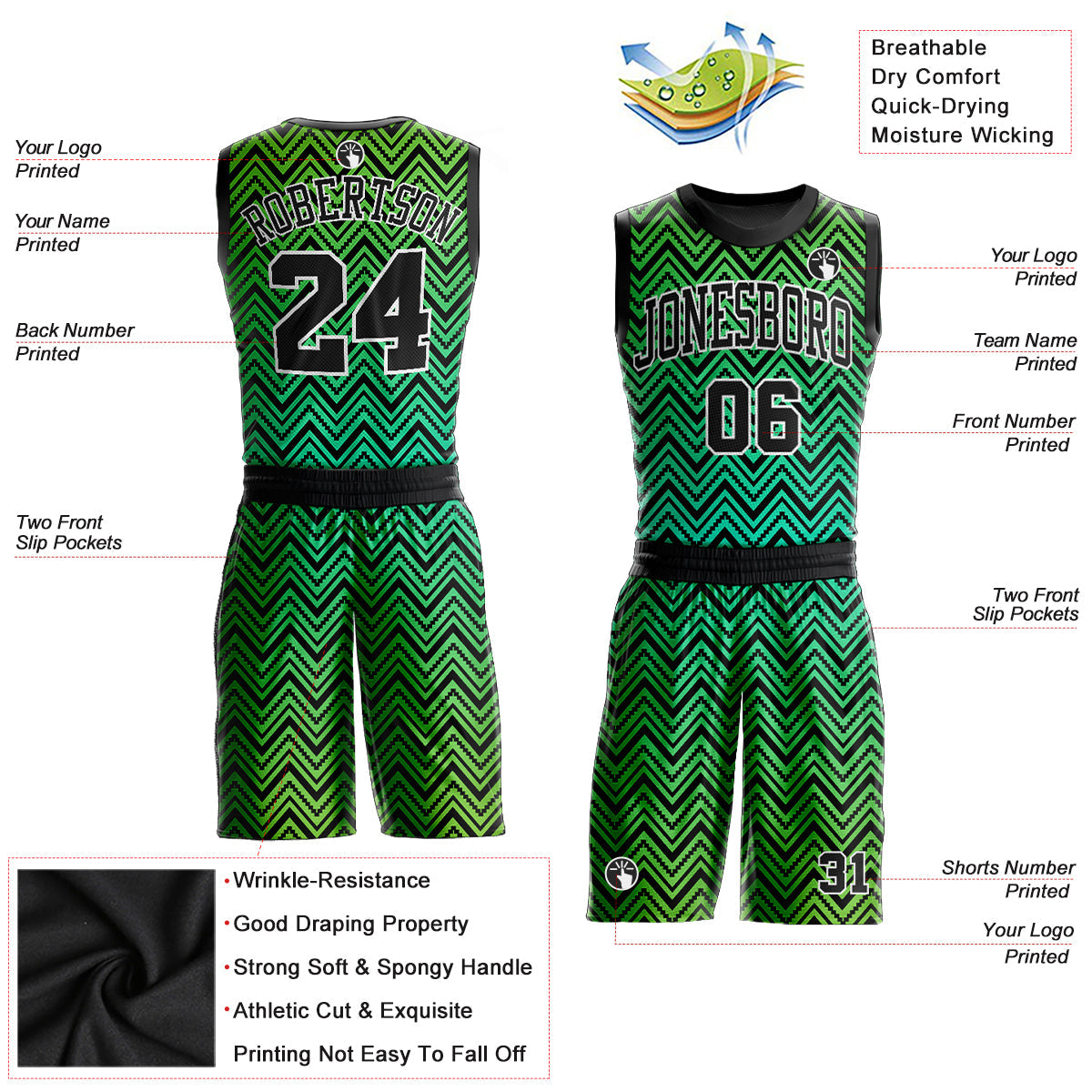 Custom Neon Green Black-White Round Neck Sublimation Basketball Uniform Jersey view 2