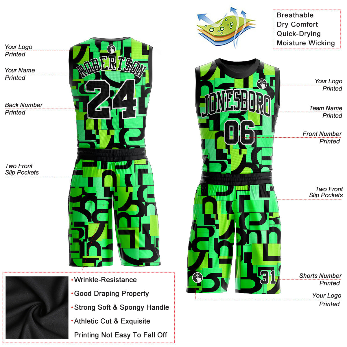 Custom Neon Green Black-White Music Festival Round Neck Sublimation Basketball Uniform Jersey view 2