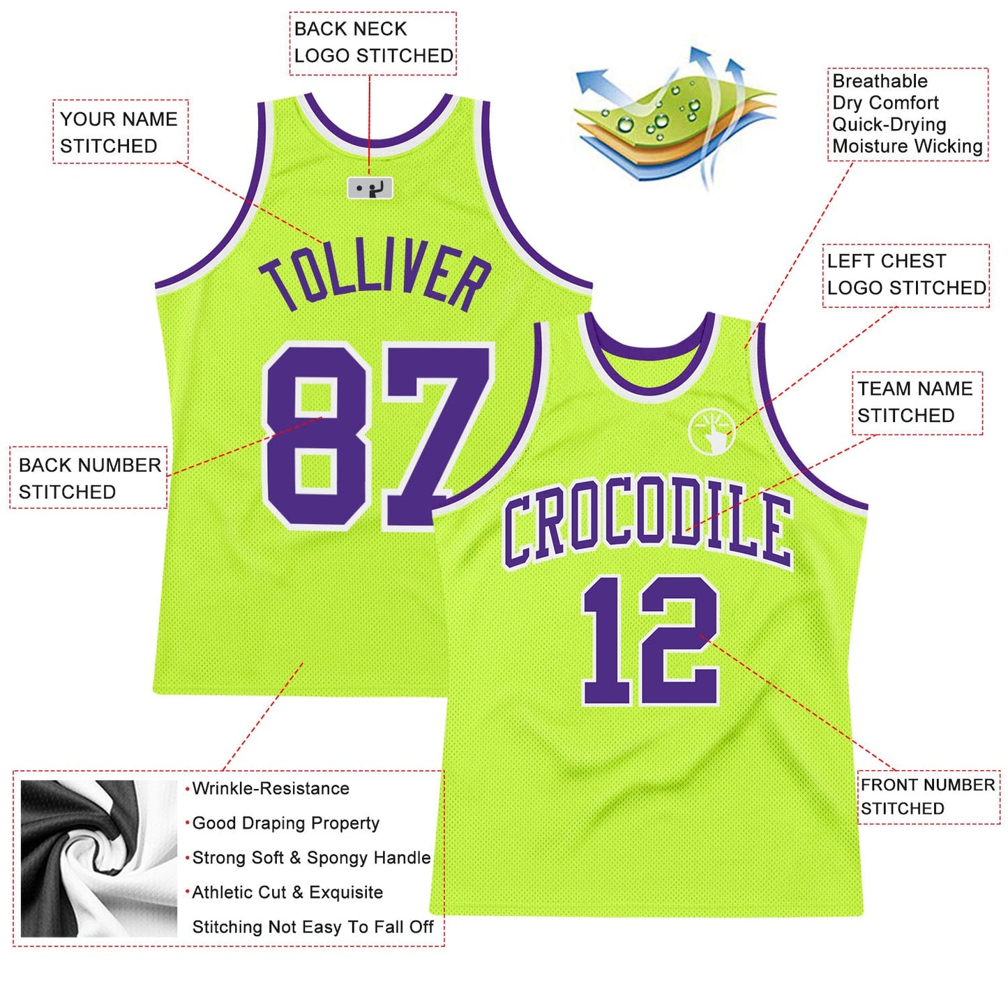 Custom Neon Green Purple-White Authentic Throwback Basketball Jersey view 2