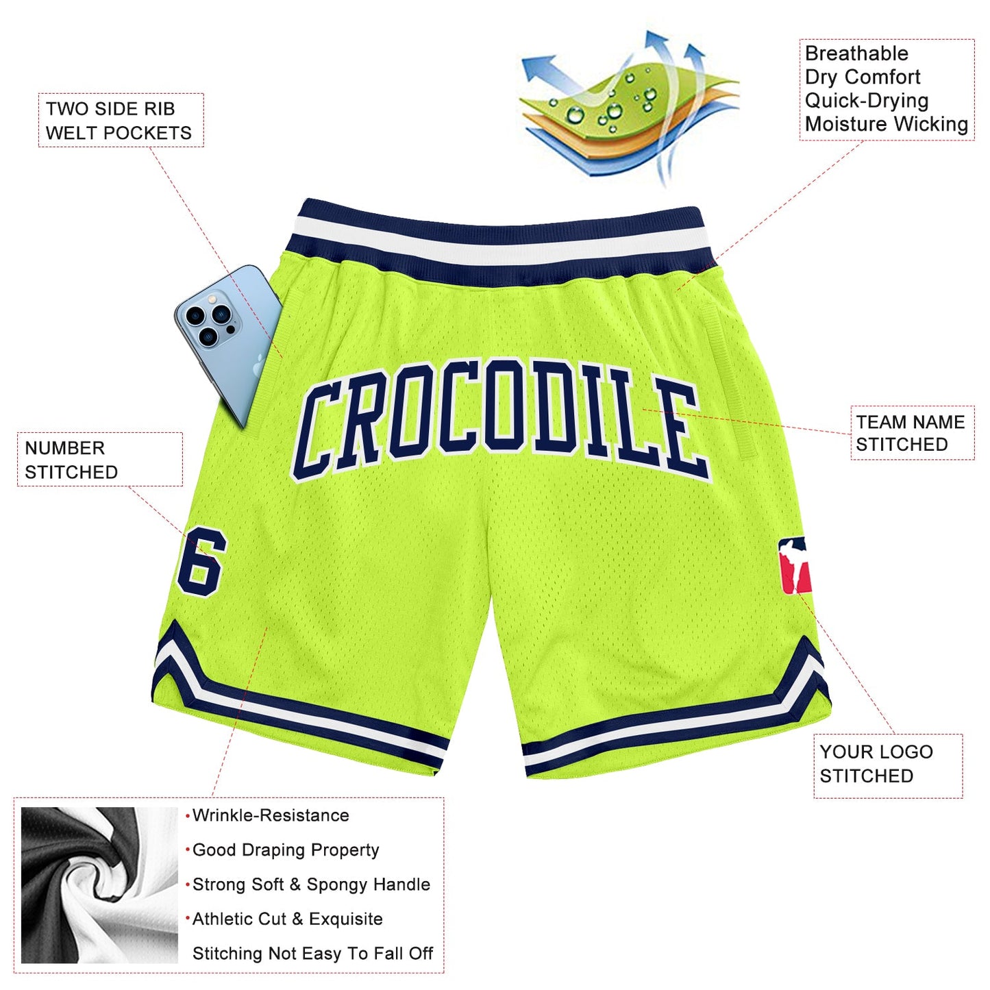 Custom Neon Green Navy-White Authentic Throwback Basketball Shorts view 2