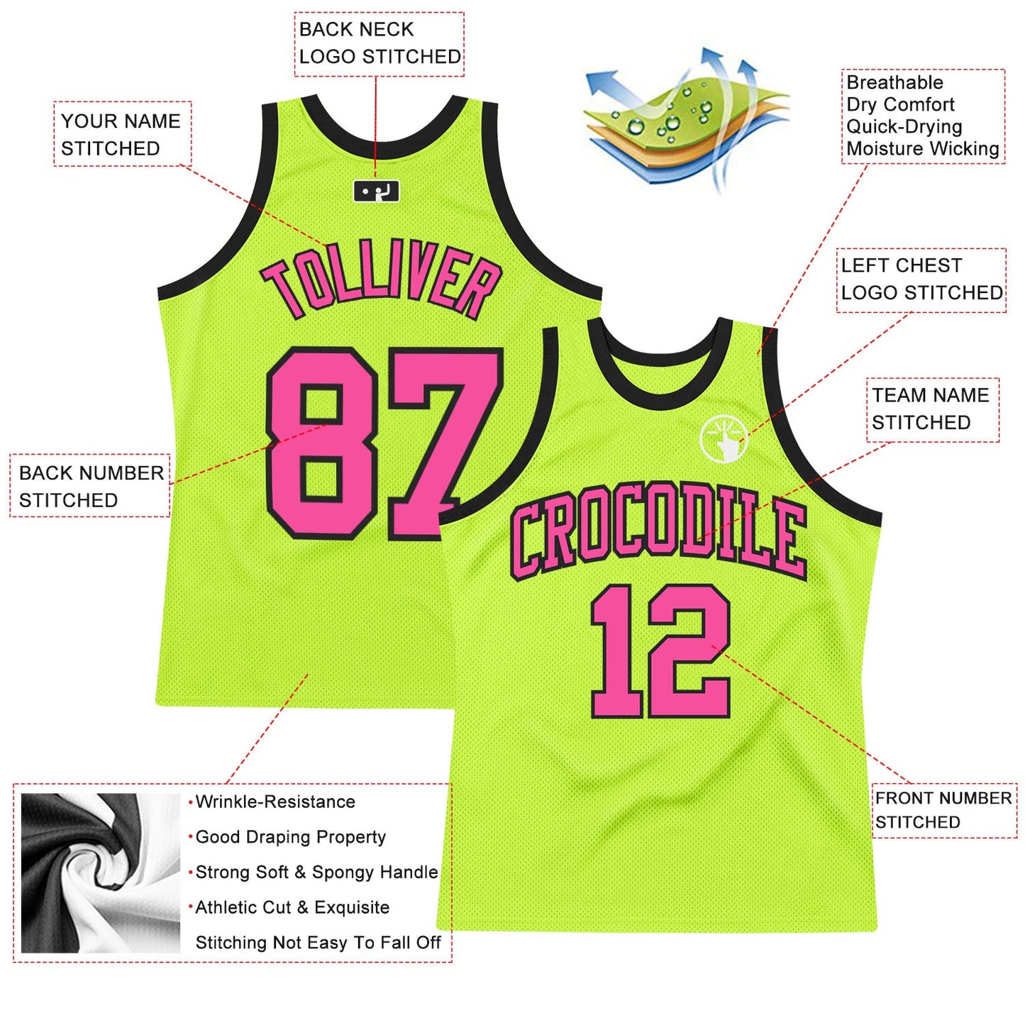 Custom Neon Green Pink-Black Authentic Throwback Basketball Jersey view 2