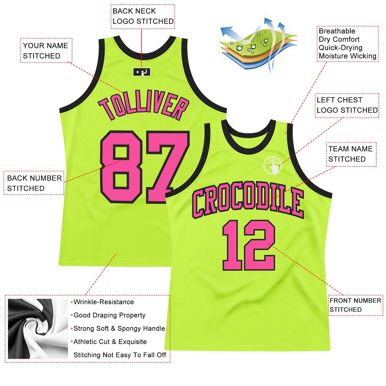 Custom Neon Green Pink-Black Authentic Throwback Basketball Jersey view 2