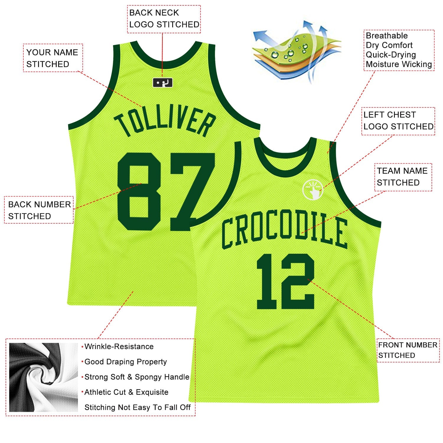 Custom Neon Green Green Authentic Throwback Basketball Jersey view 2