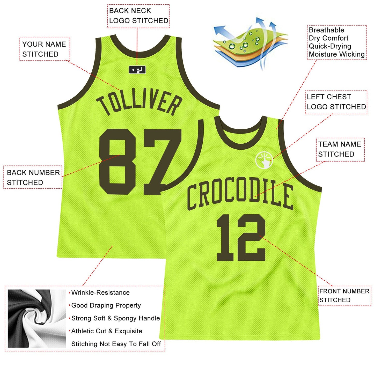 Custom Neon Green Olive Authentic Throwback Basketball Jersey view 2