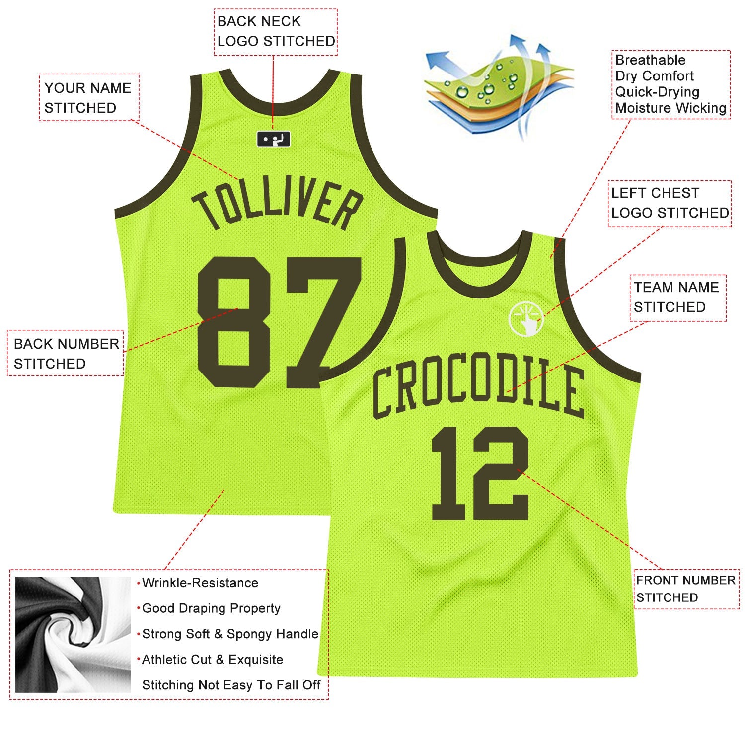 Custom Neon Green Olive Authentic Throwback Basketball Jersey view 2