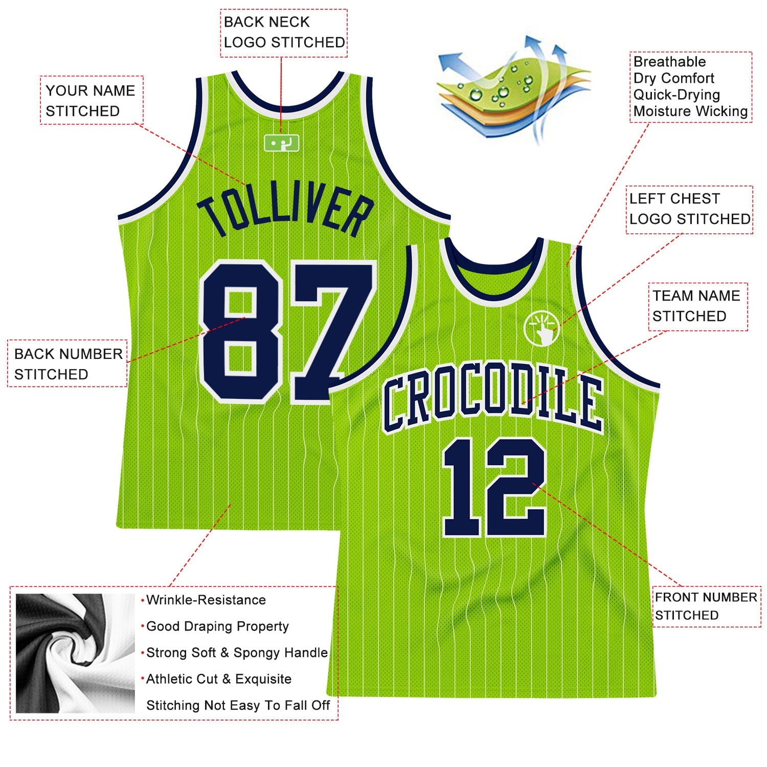 Custom Neon Green White Pinstripe Navy-White Authentic Basketball Jersey view 2