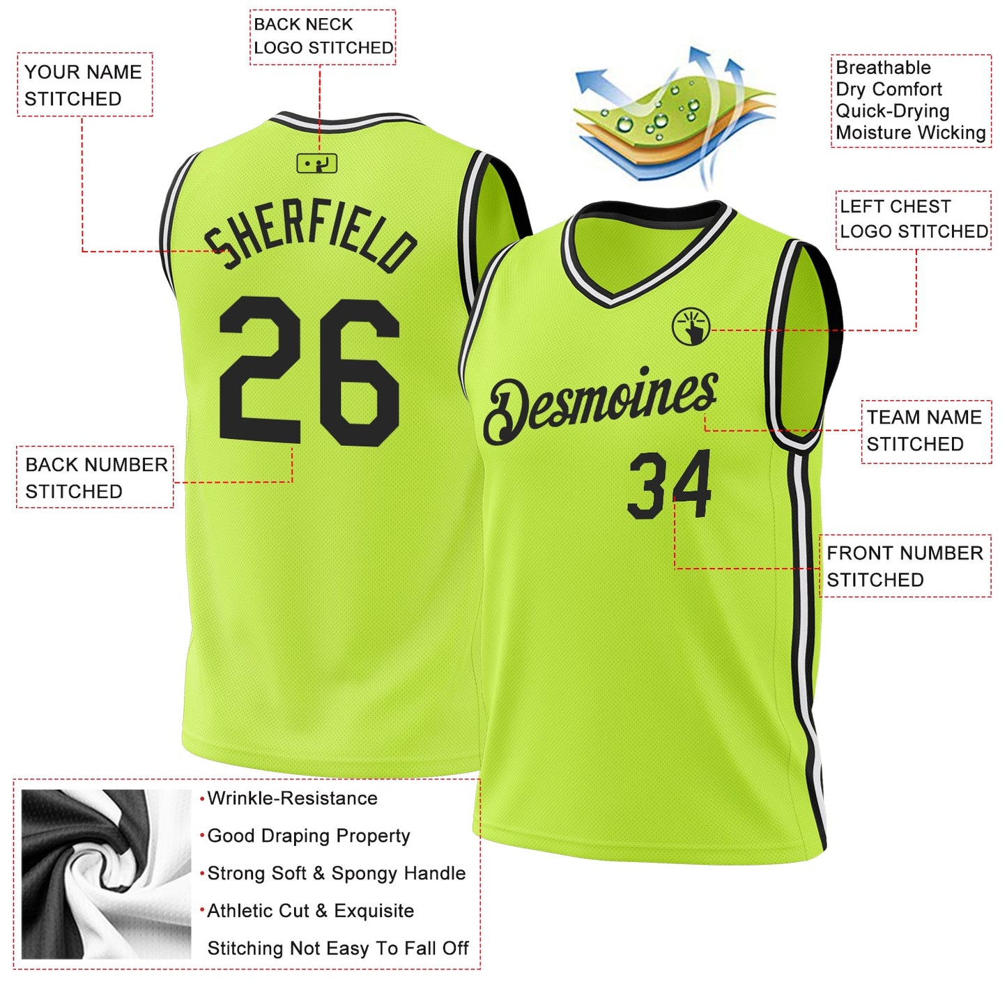 Custom Neon Green Black-White Authentic Throwback Basketball Jersey view 3