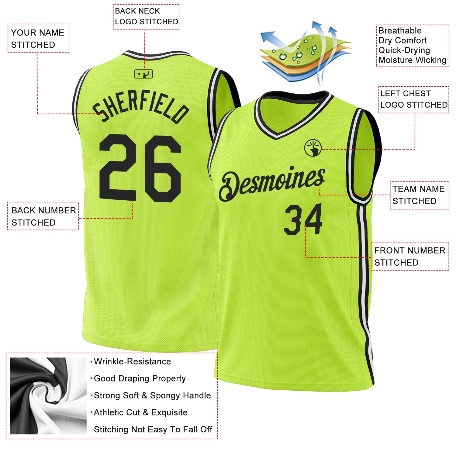 Custom Neon Green Black-White Authentic Throwback Basketball Jersey view 3