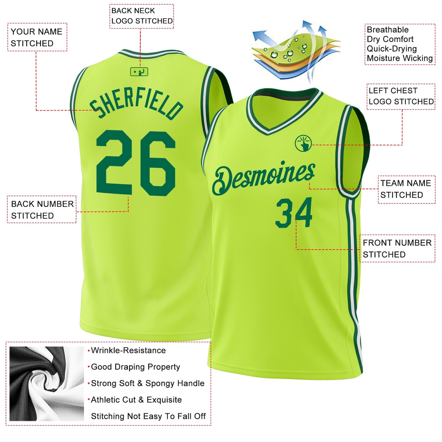 Custom Neon Green Kelly Green-White Authentic Throwback Basketball Jersey view 3