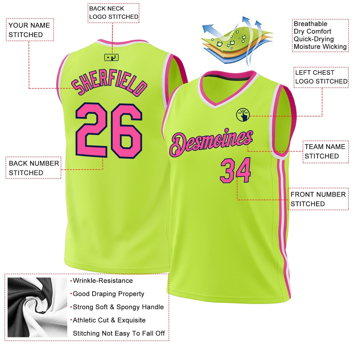 Custom Neon Green Pink Navy-White Authentic Throwback Basketball Jersey view 3