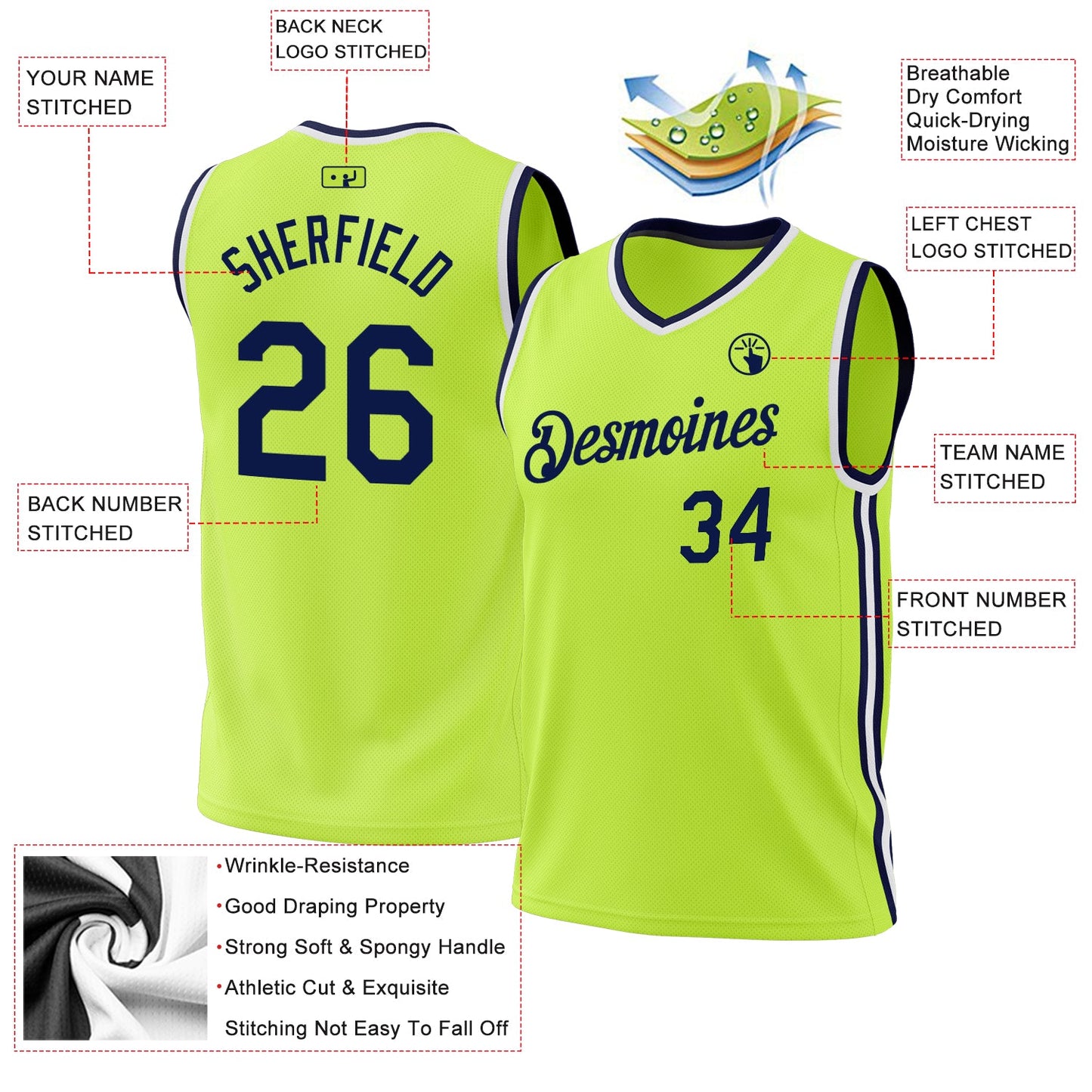 Custom Neon Green Navy-White Authentic Throwback Basketball Jersey view 3