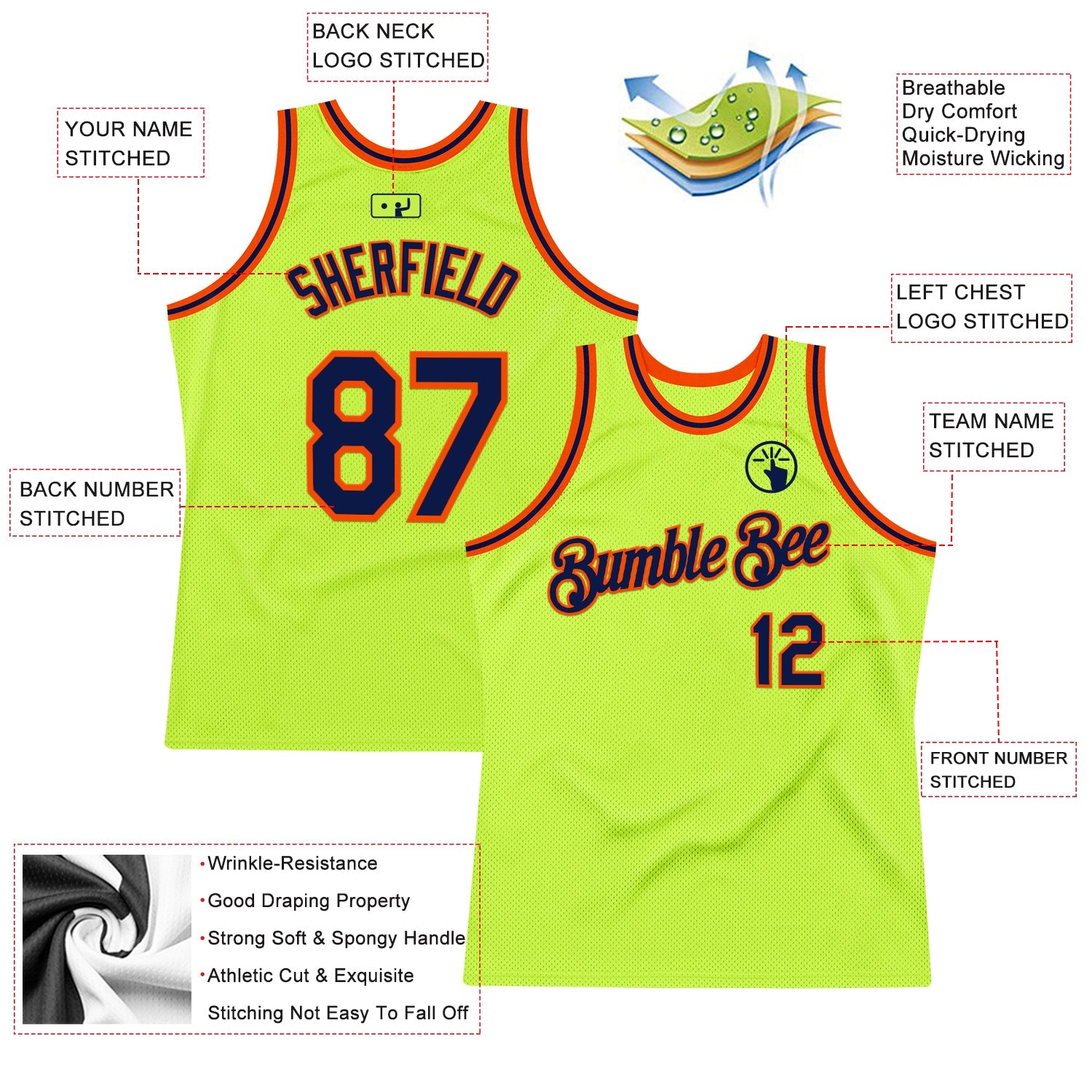 Custom Neon Green Navy-Orange Authentic Throwback Basketball Jersey view 2