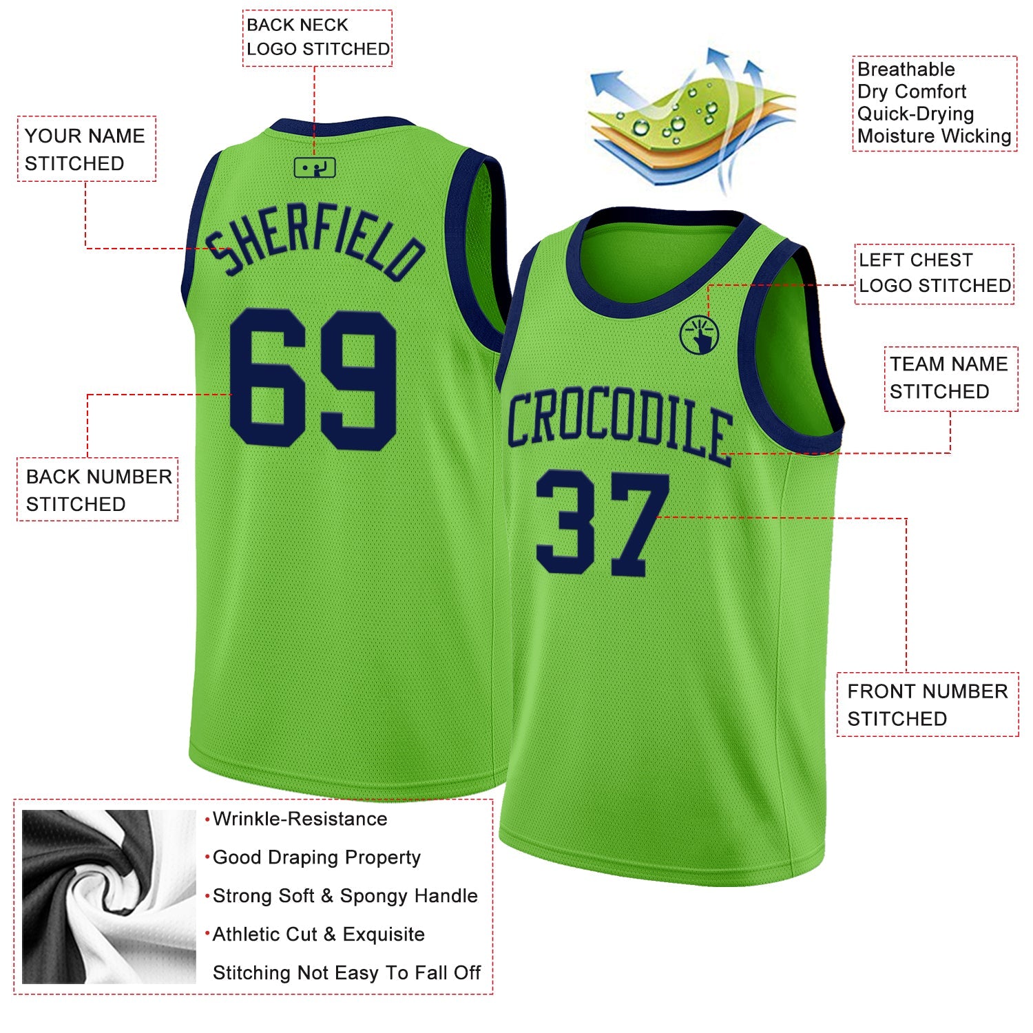 Custom Neon Green Navy Authentic Basketball Jersey view 2