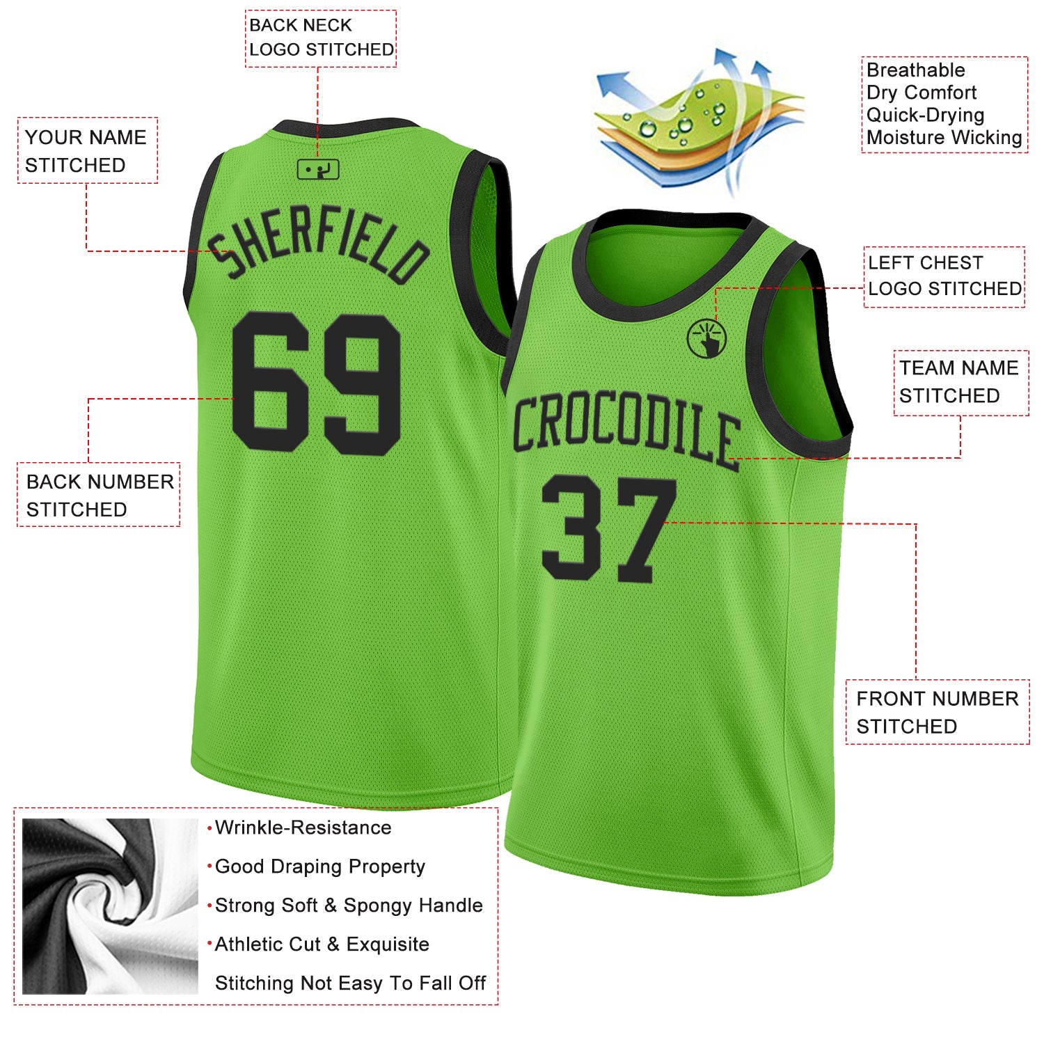 Custom Neon Green Black Authentic Basketball Jersey view 2
