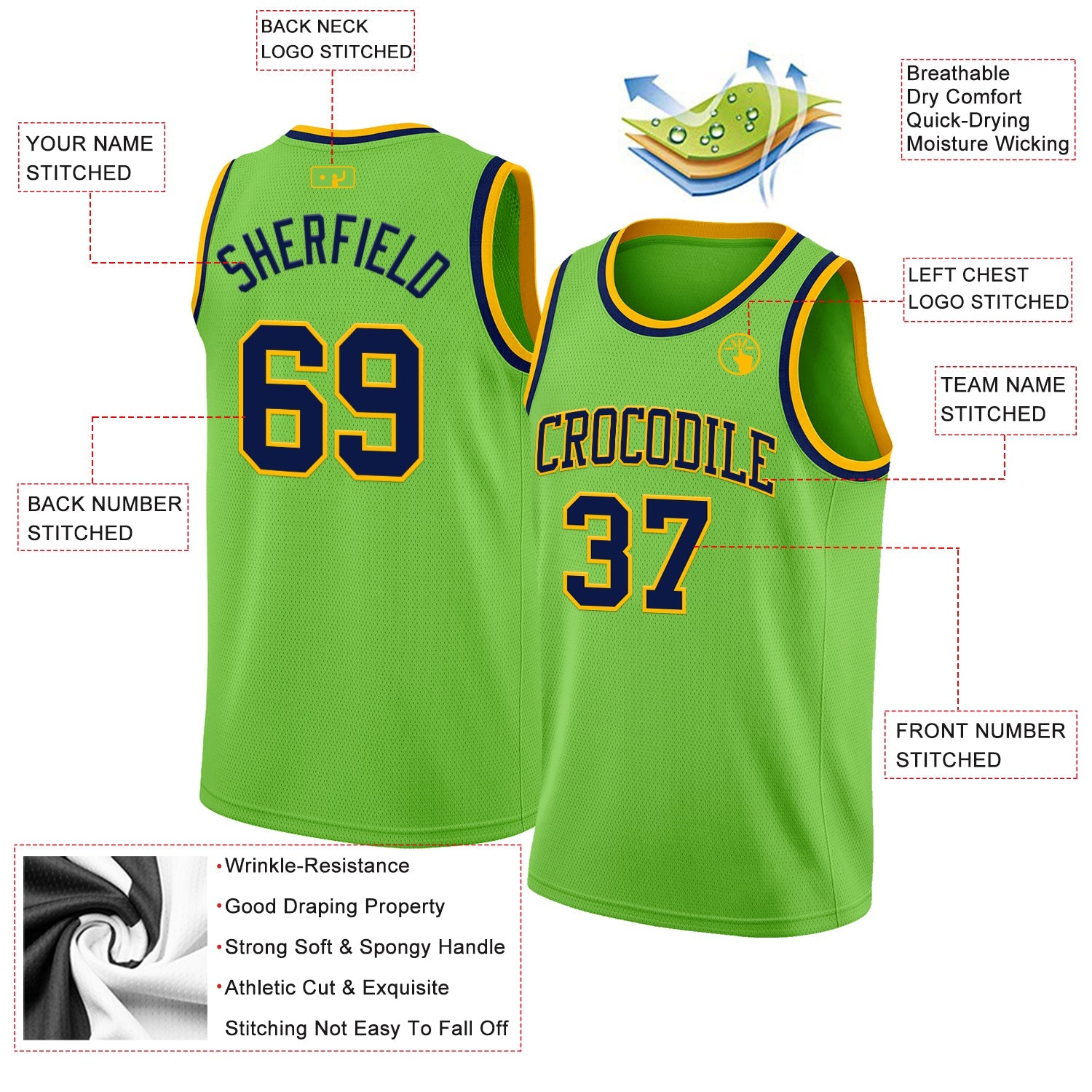 Custom Neon Green Navy-Gold Authentic Basketball Jersey view 2