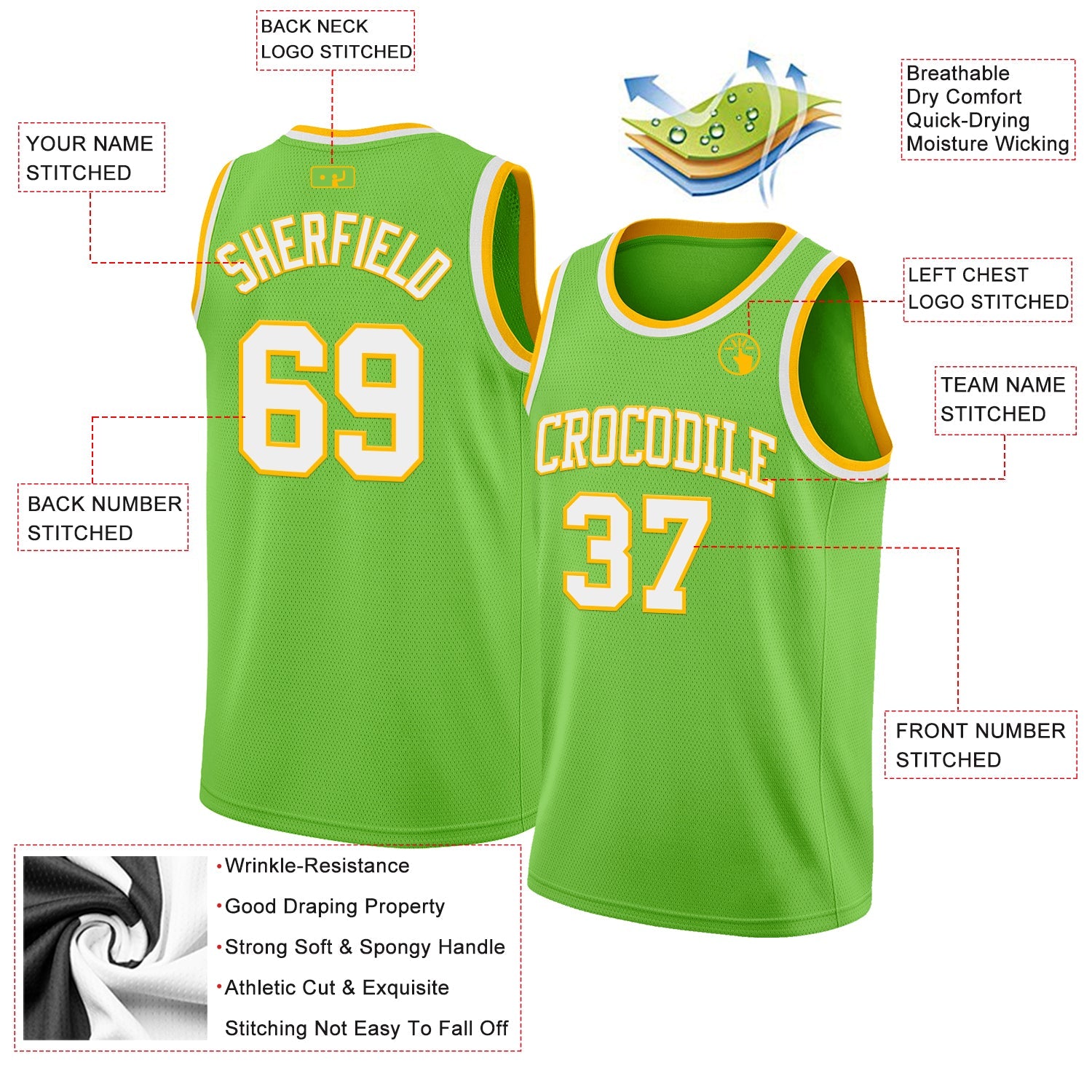 Custom Neon Green White-Gold Authentic Basketball Jersey view 2