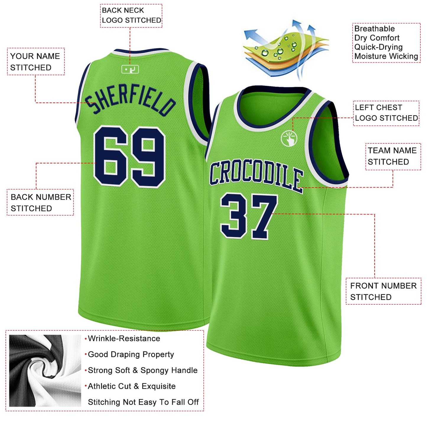 Custom Neon Green Navy-White Authentic Basketball Jersey view 2