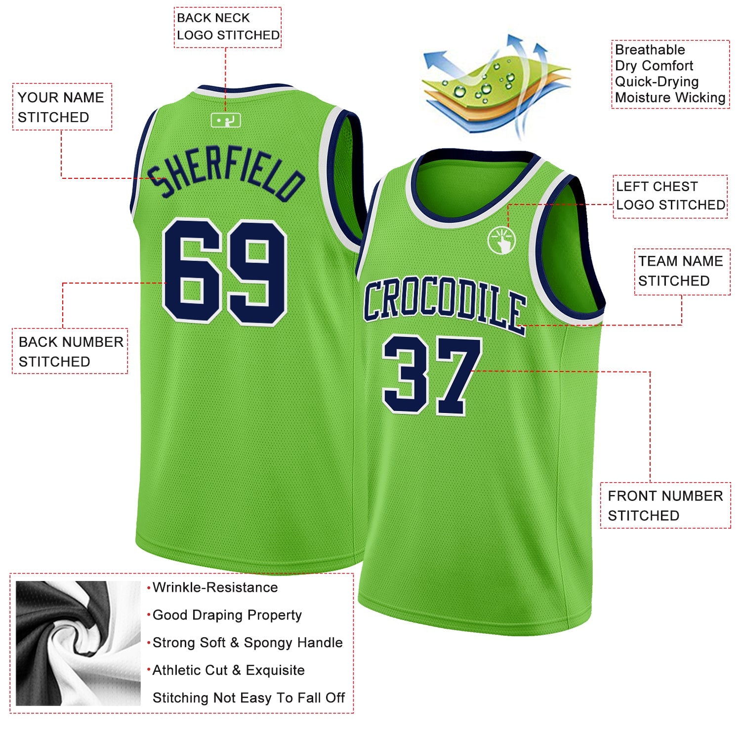 Custom Neon Green Navy-White Authentic Basketball Jersey view 2