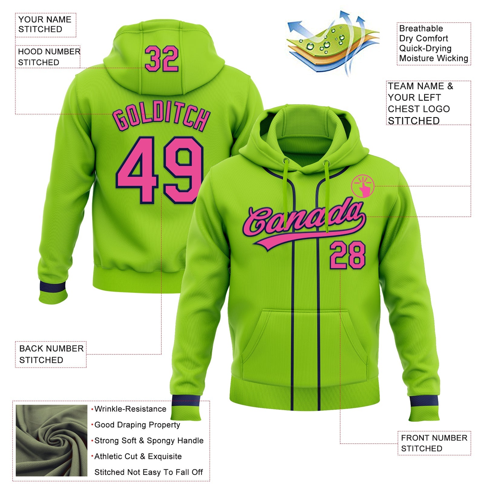 Custom Stitched Neon Green Pink-Navy Baseball Pullover Sweatshirt Hoodie view 2